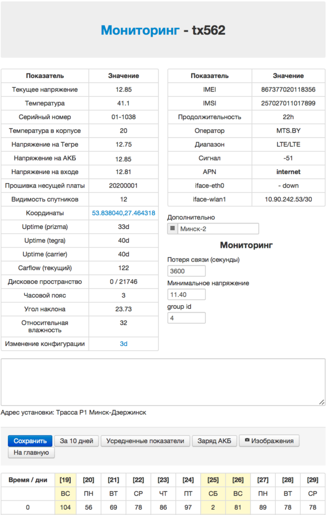 monitoring camer dorojnogo dvijenia